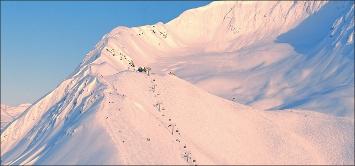 The Snowiest Resorts in America