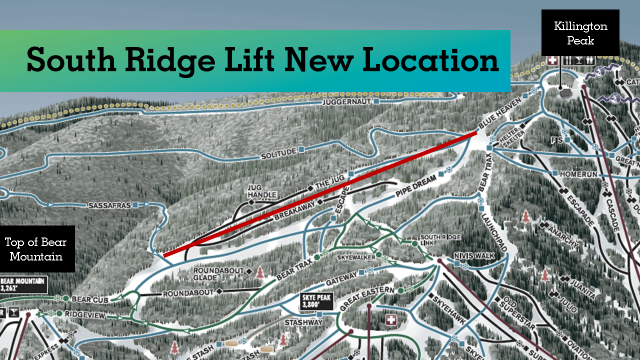 Building a Better Beast For 18-19 Season